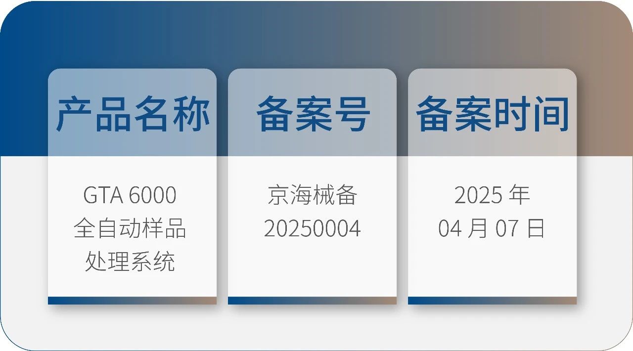 开云online(中国) GTA6000 获批上市！请接收您的智能化实验室解决方案！